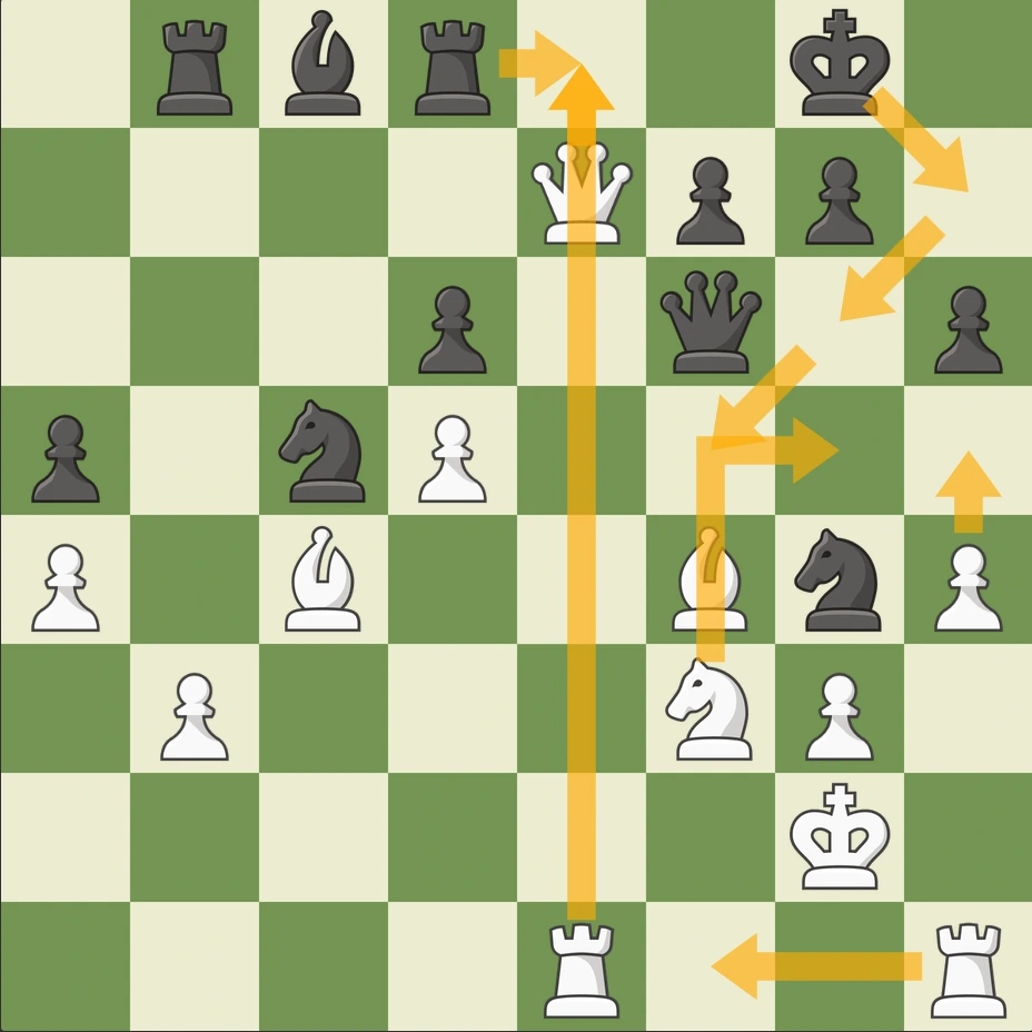Banner sobre treino de tática no xadrez