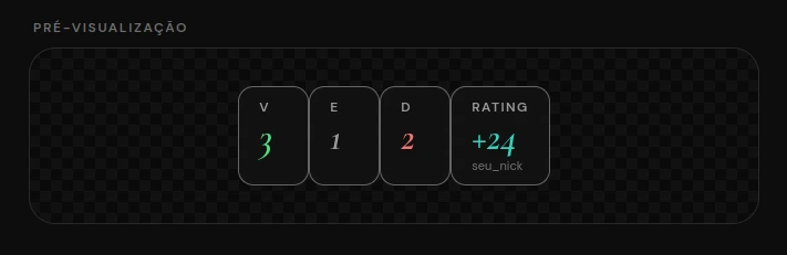 Placar automatizado das partidas do chess.com para Lives